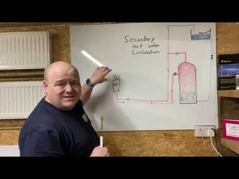 Secondary Return Hot Water - How Does It Work - Central Heating Systems.